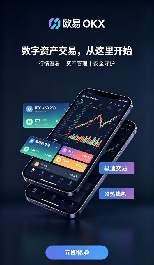 欧交易所app官网登录图示一
